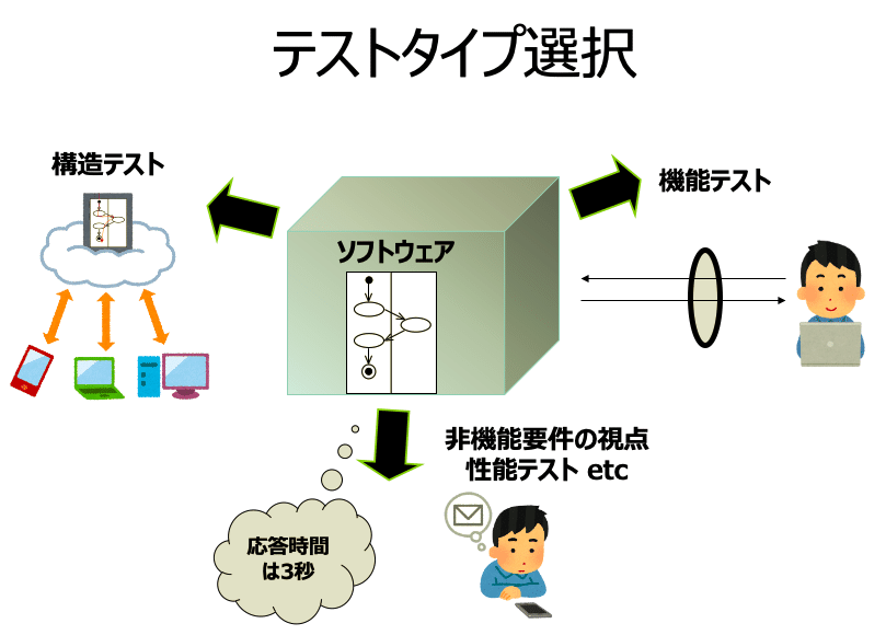 スクリーンショット 2021-05-08 16.08.25