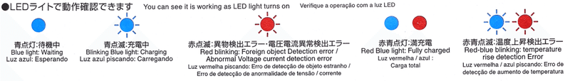 04_LEDによる状態表示