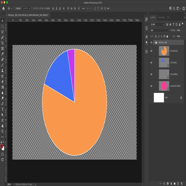 円グラフをつくる Photoshopスクリプト Pie Chart Maker 4 ポスプロエディター Note