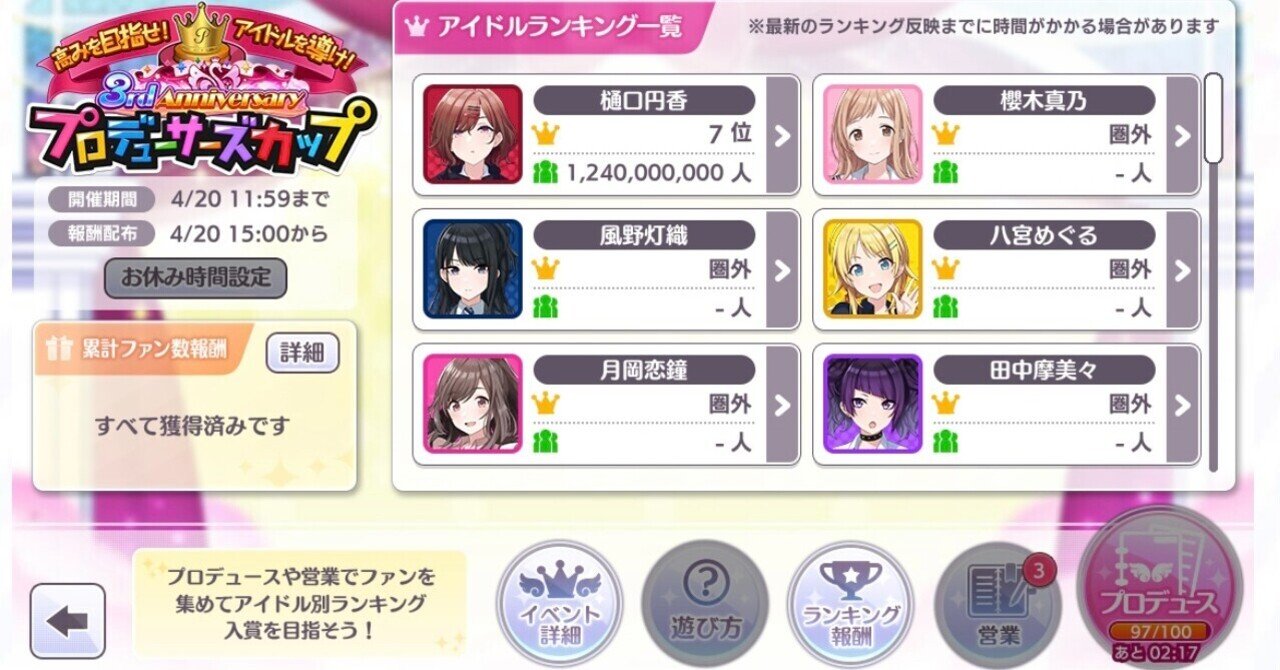Pカップ] 樋口円香 7位｜バロムP