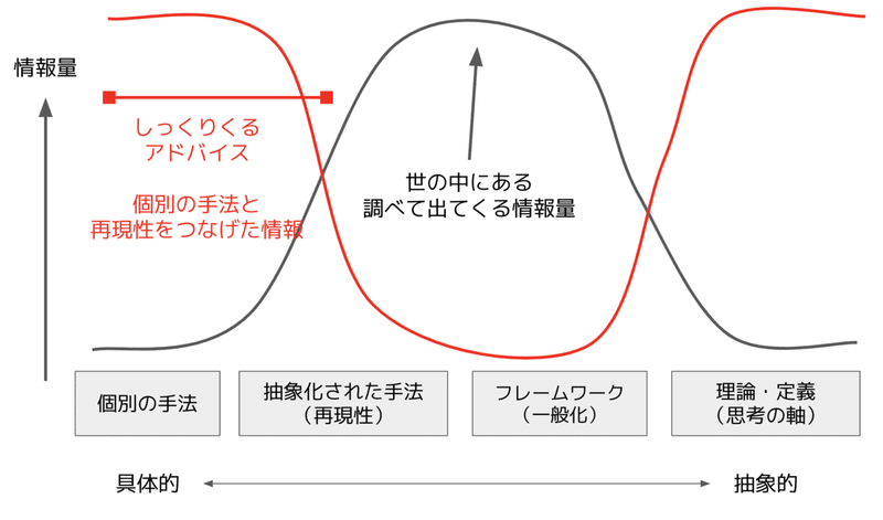 スクリーンショット 2021-05-08 16.25.45