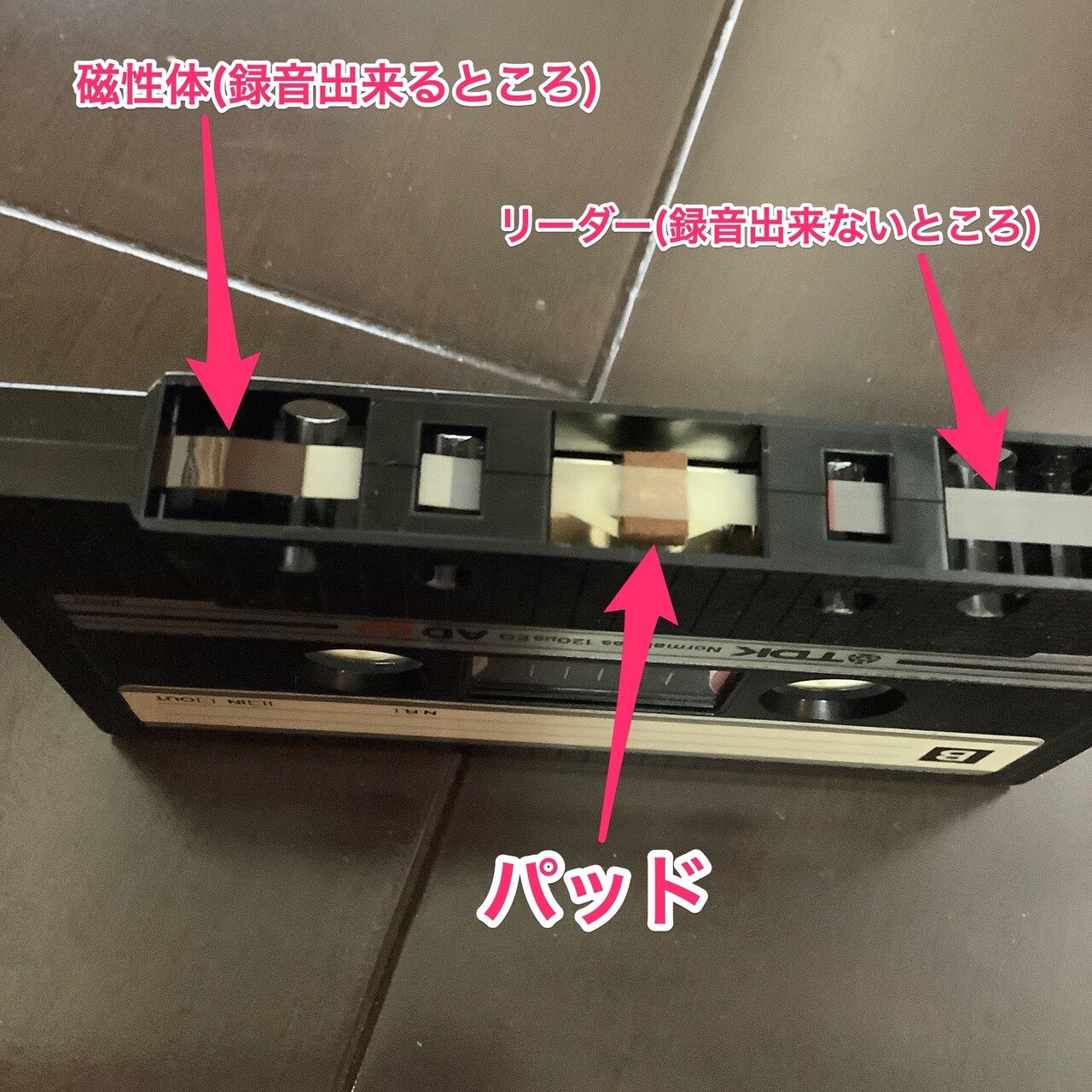 カセットテープ|サウンドフレーム