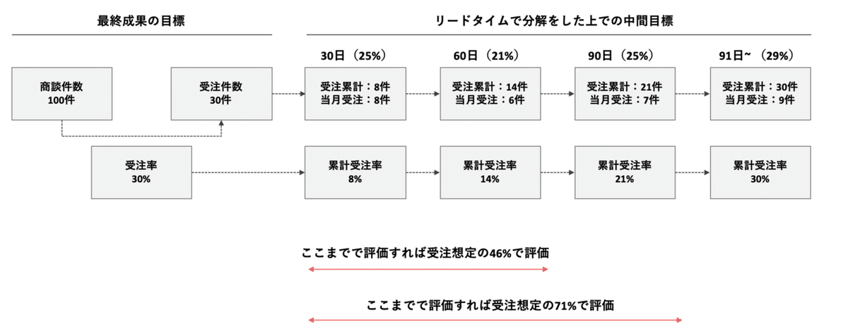 スクリーンショット 2021-05-08 17.05.23