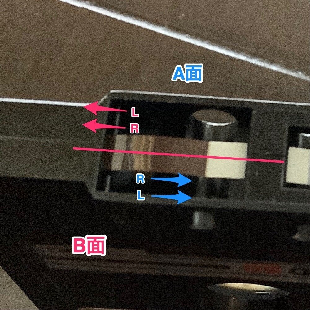 カセットテープ|サウンドフレーム