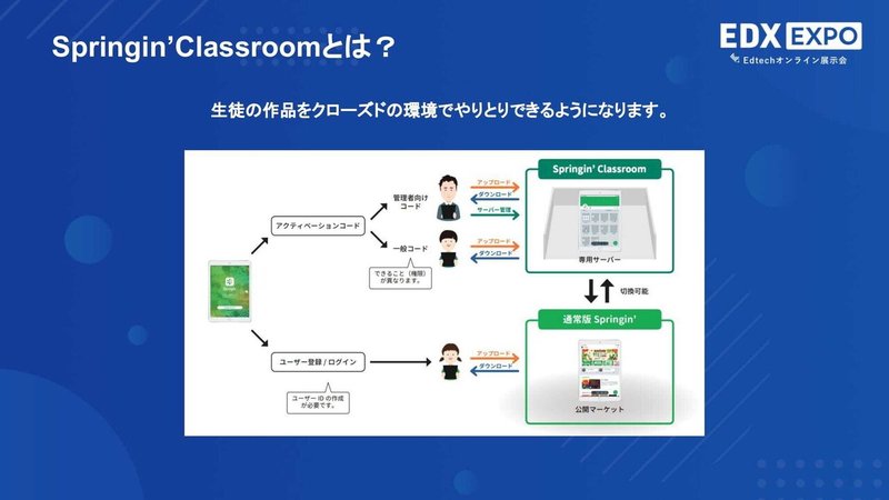 EDX_EXPO_202104_案内スライド-10