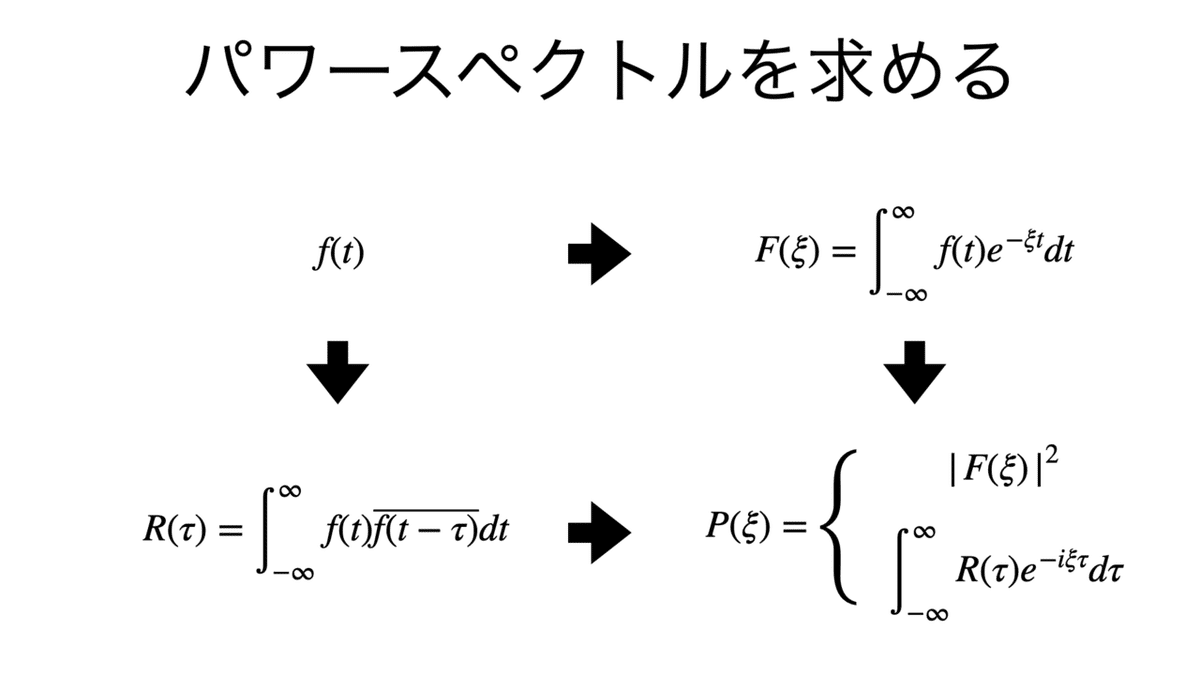 スクリーンショット 2021-05-08 18.19.46