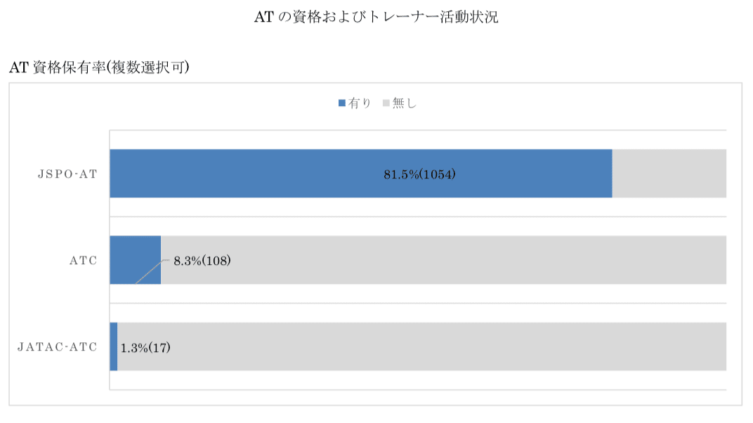 スクリーンショット 2021-05-08 18.39.14