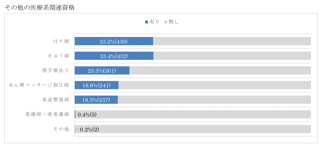 スクリーンショット 2021-05-08 18.40.09