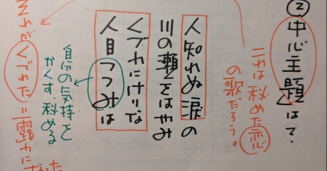 寝言 空を飛ぶ土竜 Note