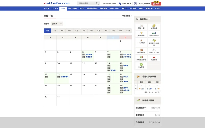 Netkeiba Comから競馬分析用データをwebスクレイピングで取得 その1 前準備 Kiyo 競馬 機械学習 Note