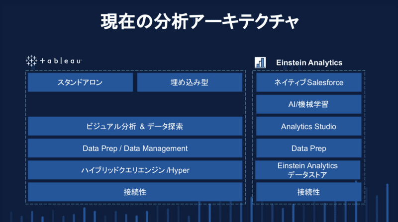 スクリーンショット 2021-05-08 21.32.50