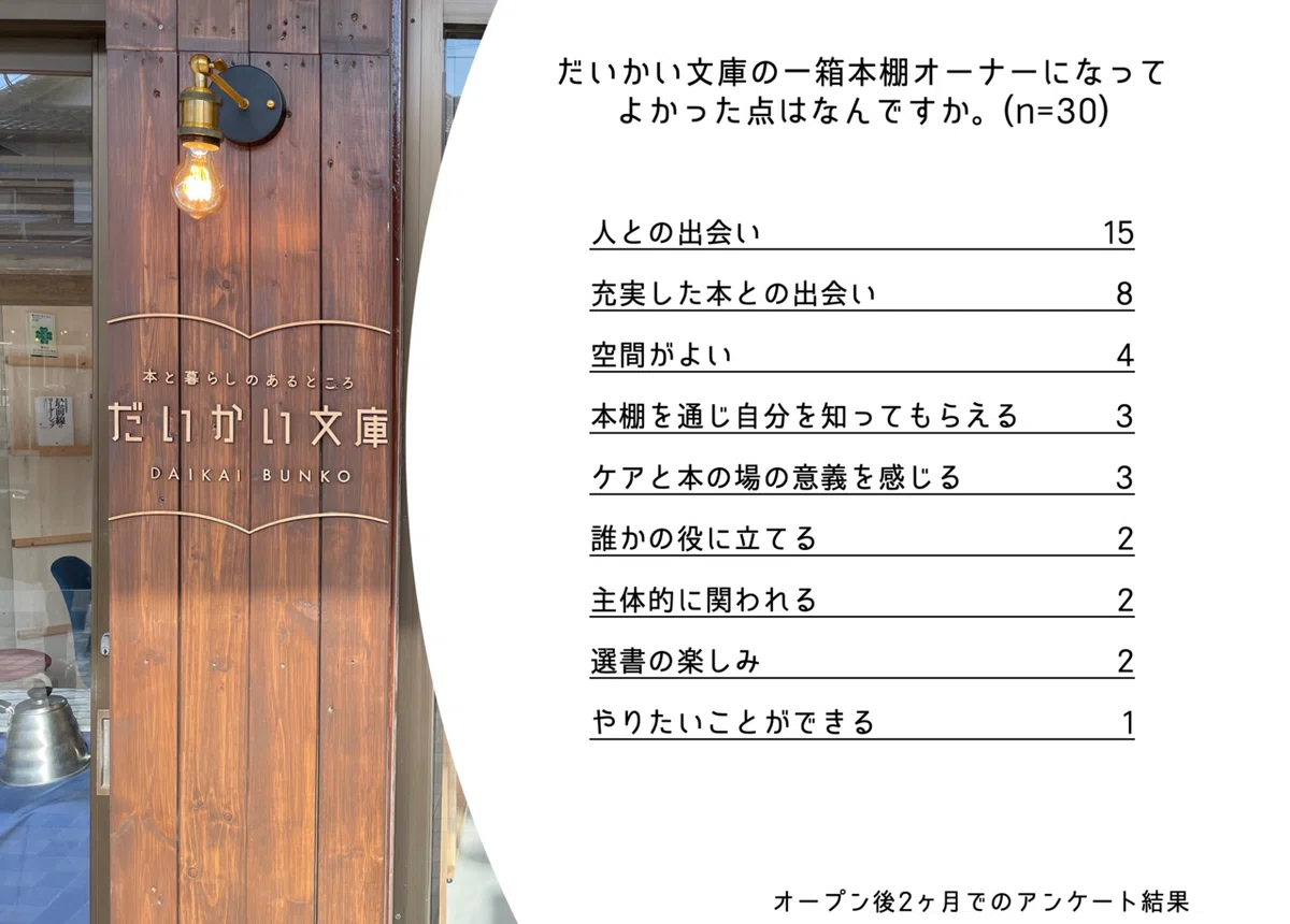 スクリーンショット 2021-05-08 23.01.16