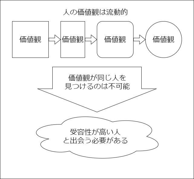 名称未設定ファイル