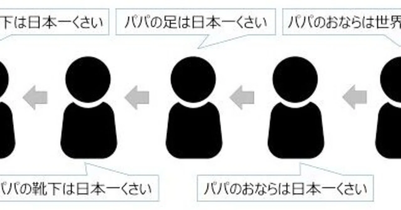 連絡・展開漏れによる業務の失敗｜Takashi Suda / かんた