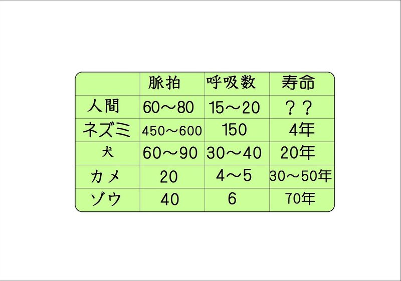 吸って はいて ５月９日は呼吸の日 音楽トリビア マイトリ Note