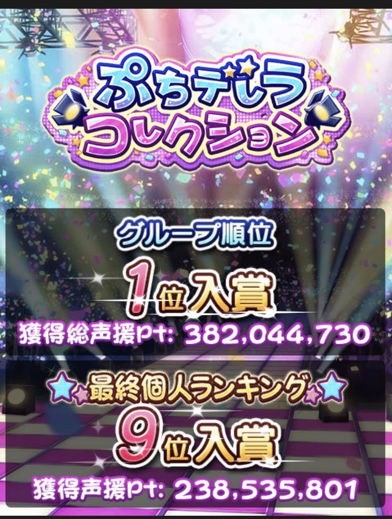 モバマス イベントやってます 松永弾正 Note