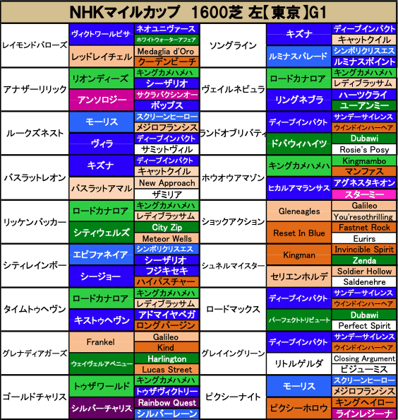 スクリーンショット 2021-05-09 1.07.55