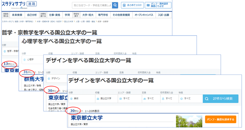 22年クセ強め大学選び 総合型選抜でオンライン受験など 国公立編 ただやす Note 22年クセ強め大学選び 総合型選抜でオンライン受験など 国公立編 ただやす Note