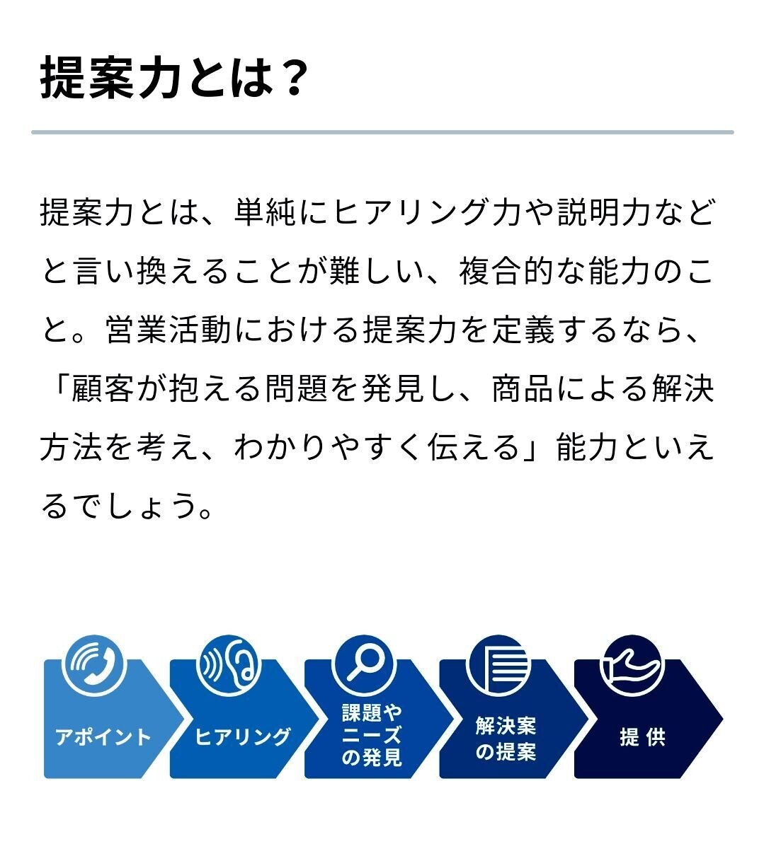 Q76 提案力を鍛える 営業力を強化し 高めるための方法とは 1 21 4 By 日本経済新聞社 より抜粋加筆しました Bigluck Note Q76 提案力を鍛える 営業力を強化し 高めるための方法とは 1 21 4 By 日本経済新聞社 より抜粋加筆しました Bigluck Note