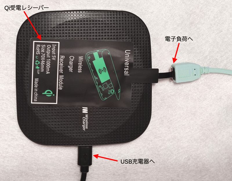 測定に使用した環境