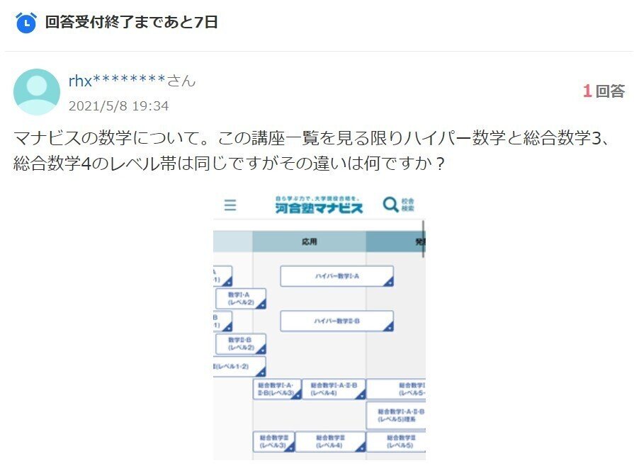 ハイパーレクチャー数学IIIC徹底講義 ハイパーレクチャー数学IIIC徹底講義