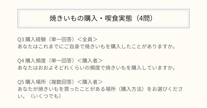 2-a-1.購入・喫食実態