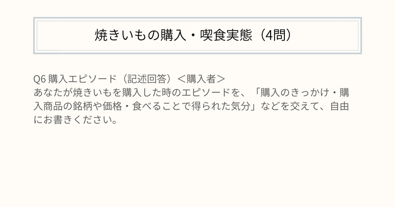 2-a-2.購入・喫食実態