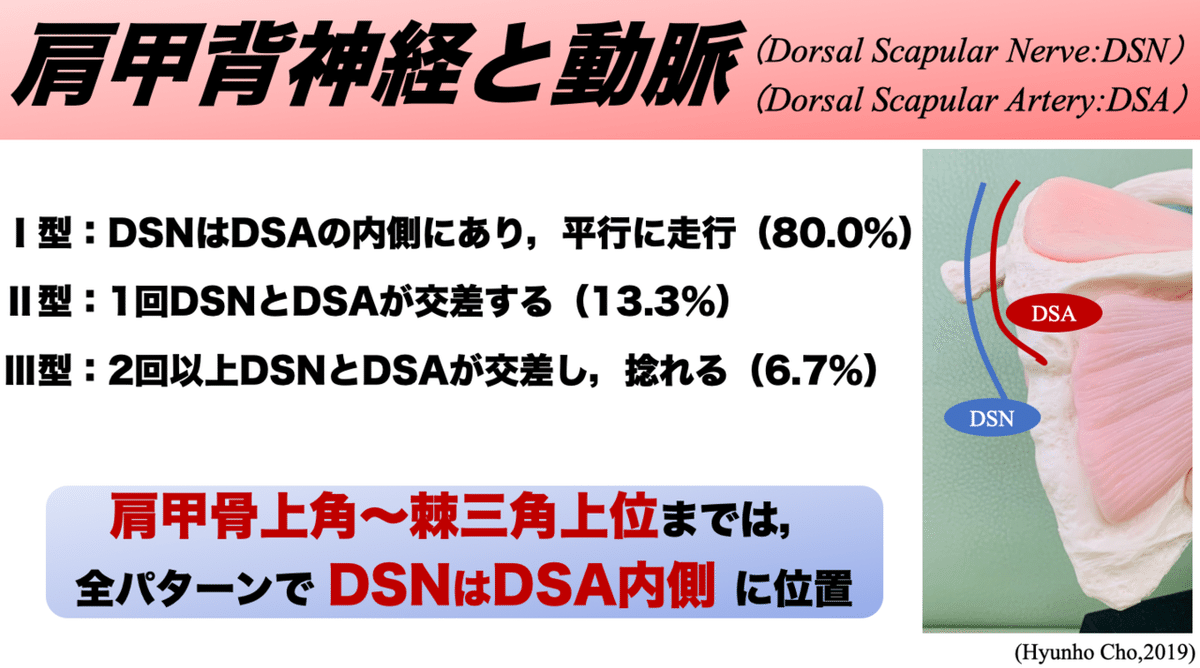 スクリーンショット 2021-05-09 8.53.58