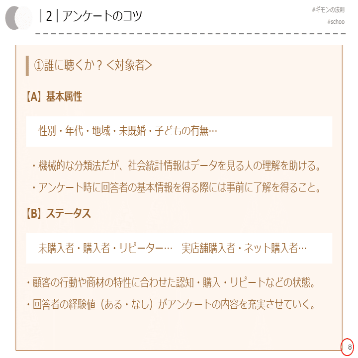 焼きいもスイーツ100人アンケートの設計図 菅原大介 リサーチャー Note