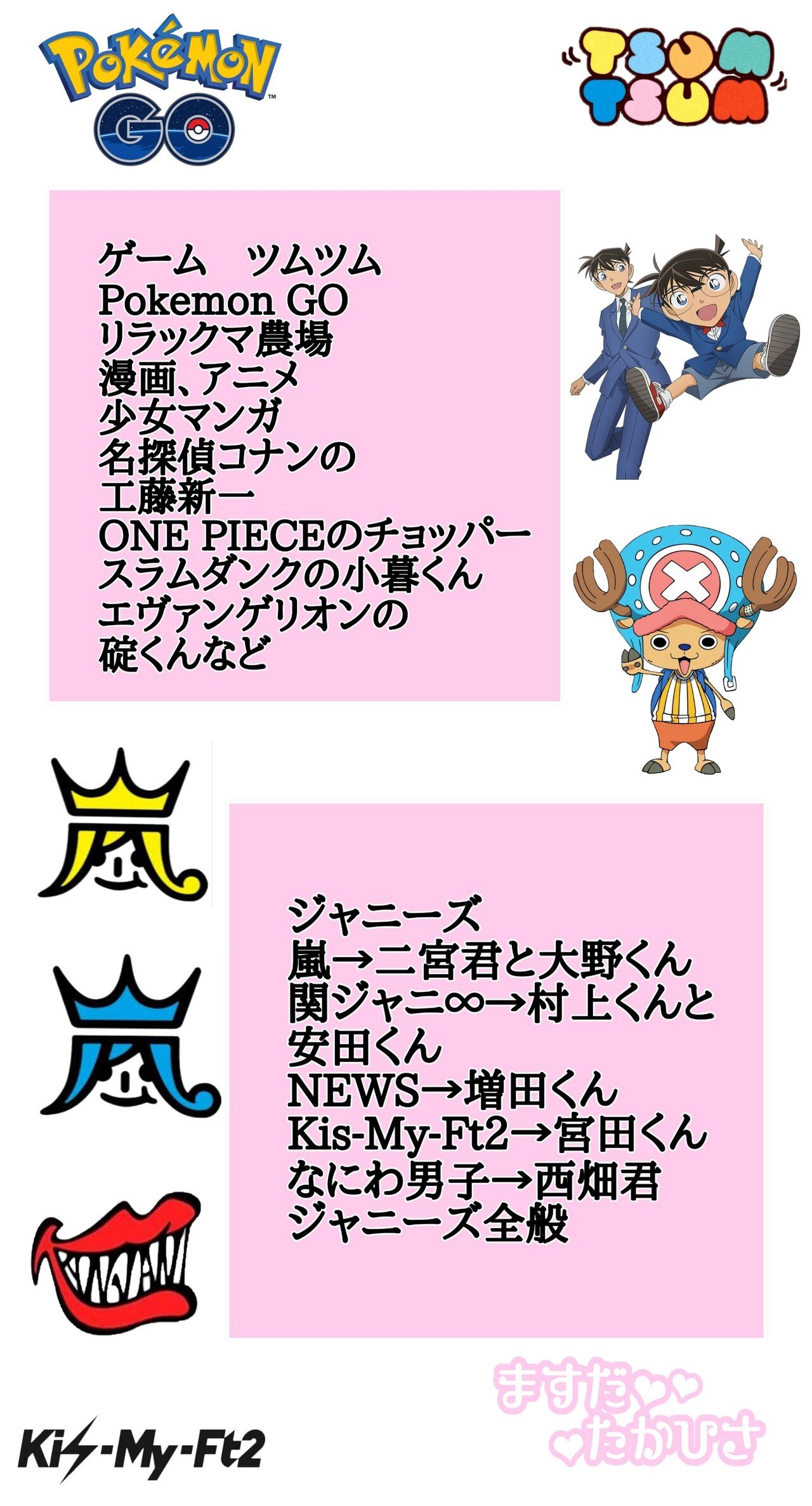 プロフィール 怠けうさぎの独り言 Note