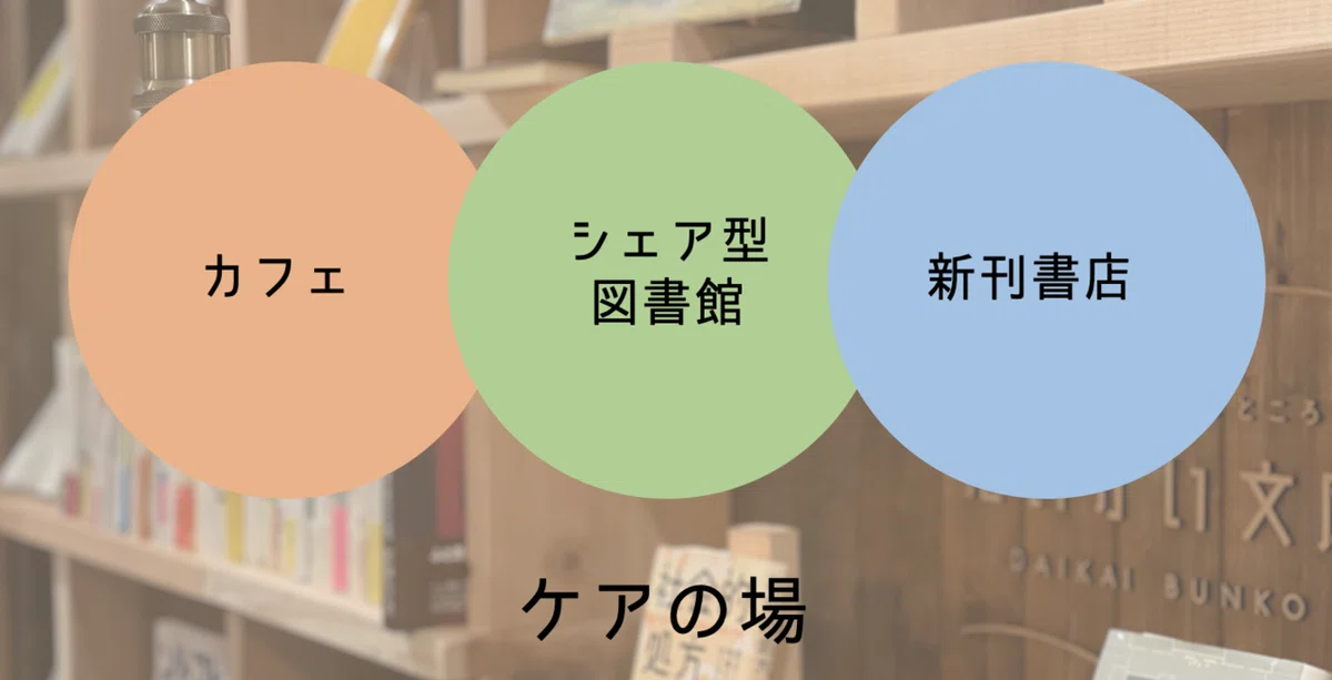 スクリーンショット 2021-05-09 11.52.37