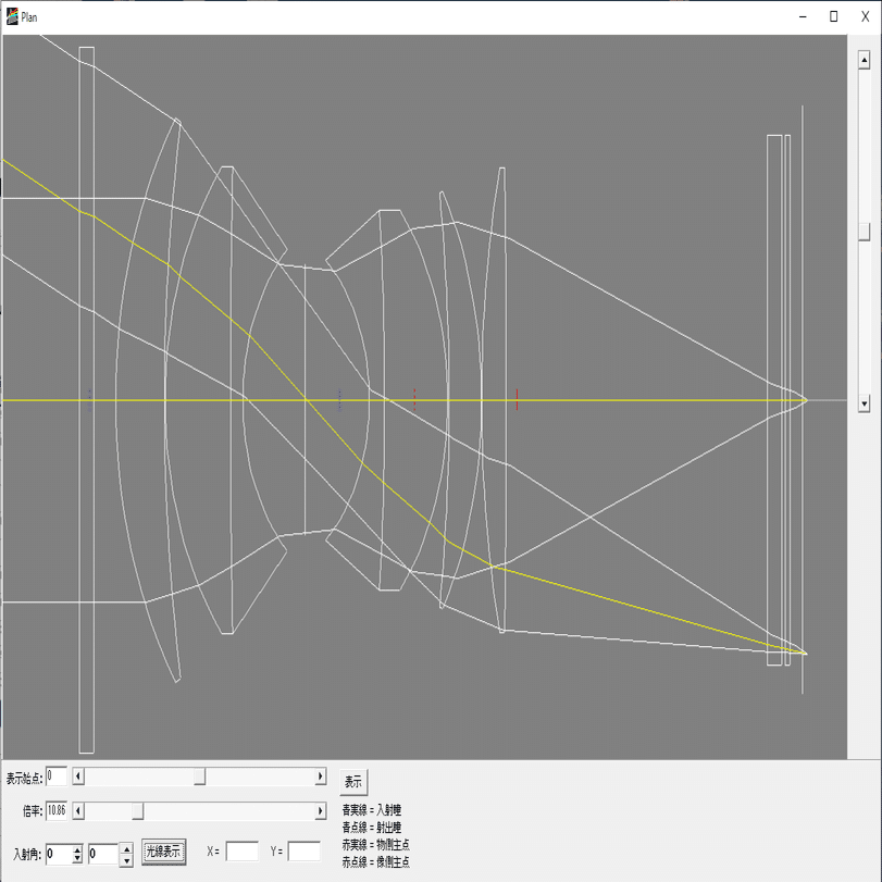 ミラーレスカメラにフィルム時代のレンズを使う場合の留意点｜レンズ豆
