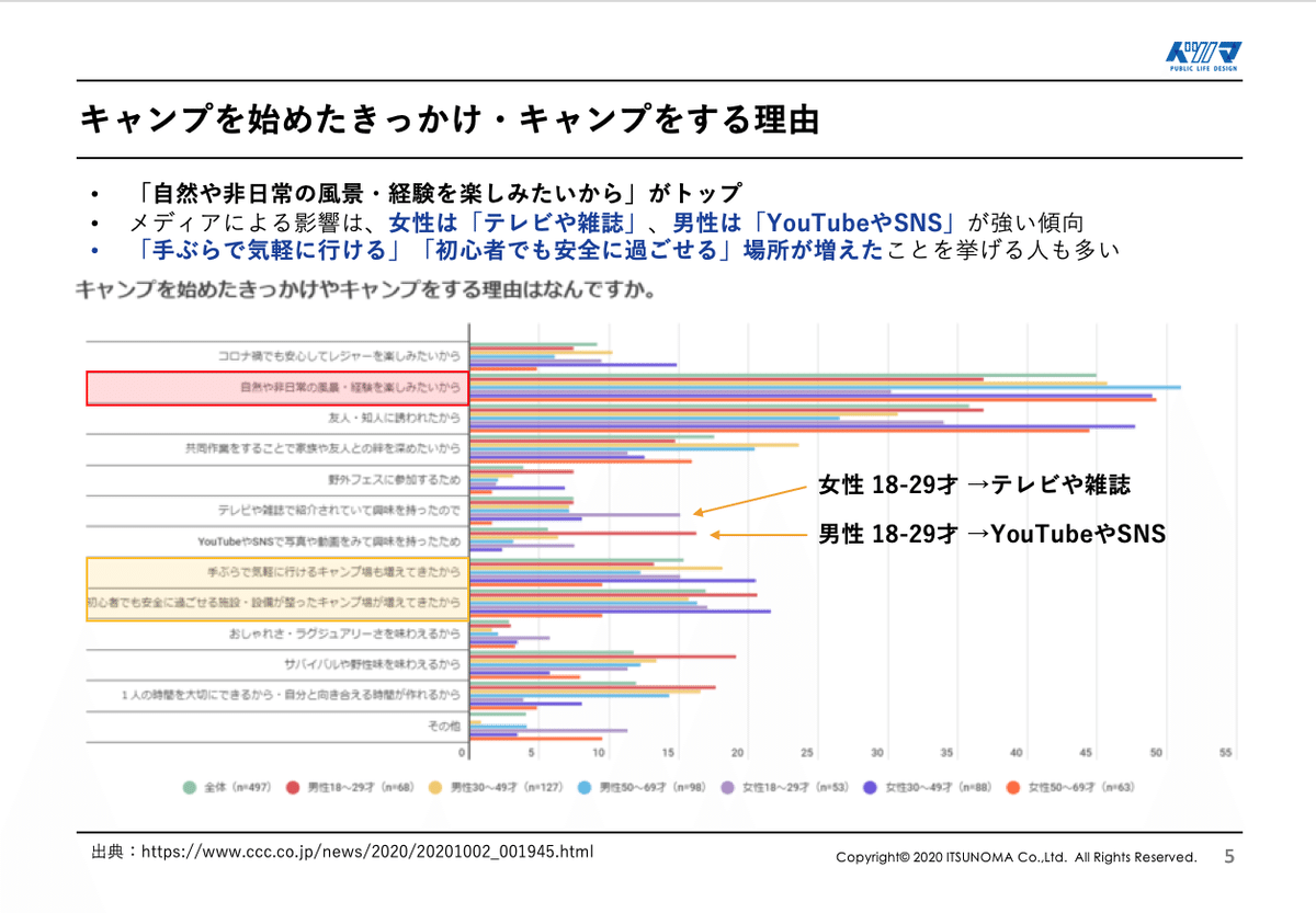 スクリーンショット 2021-05-09 13.35.58