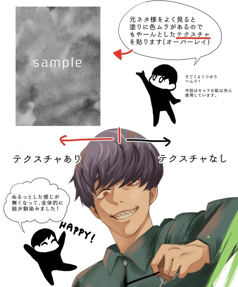 お笑いパロディイラスト メイキング チェンソーマン編 長良 鮎武 お笑い専門デザイン イラスト Note お笑いパロディイラスト メイキング チェンソーマン編 長良 鮎武 お笑い専門デザイン イラスト Note