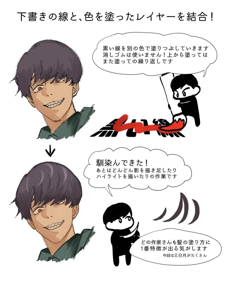 お笑いパロディイラスト メイキング チェンソーマン編 Mos お笑い専門デザイン イラスト Note