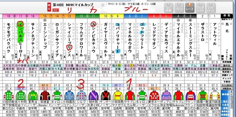 空飛ぶ広報室　解読