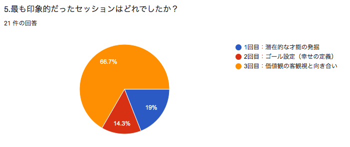 スクリーンショット 2021-05-09 15.36.36