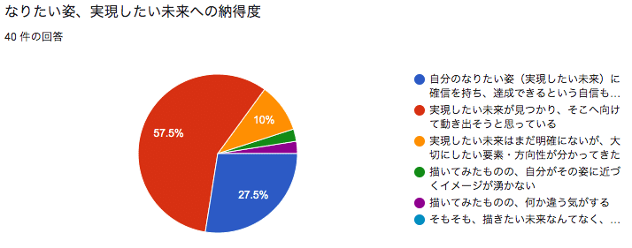 スクリーンショット 2021-05-09 15.54.30