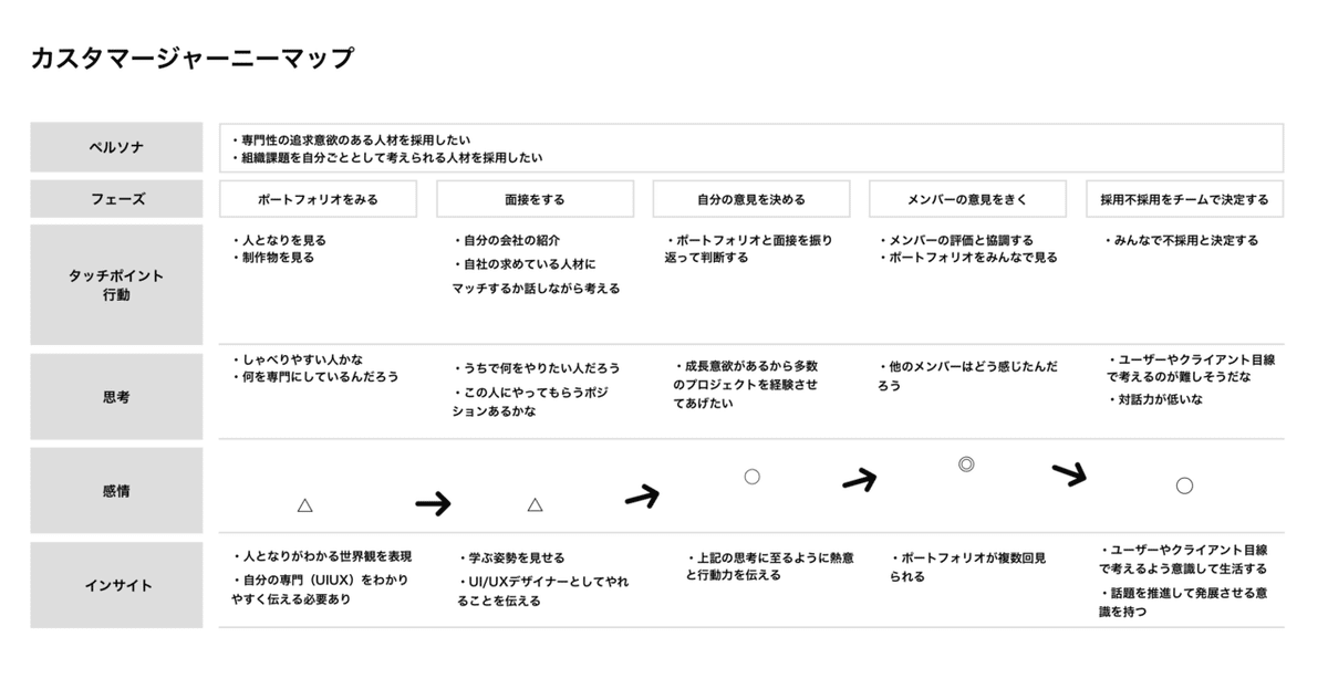 スクリーンショット 2021-05-09 15.39.10