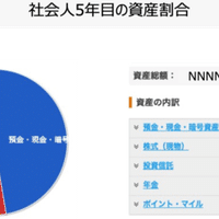 中国人妻との国際結婚リアル話 嫁姑 婿舅 問題はあるのか コンス アラサー外資リーマン5年目 Note 中国人妻との国際結婚リアル話 嫁姑 婿舅 問題はあるのか コンス アラサー外資リーマン5年目 Note