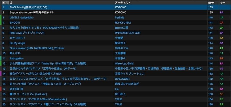 アニメメメ公募mix Moja Note アニメメメ公募mix Moja Note