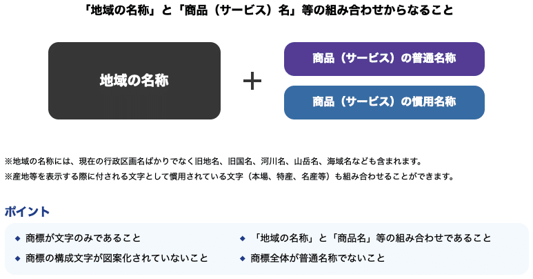 スクリーンショット 2021-05-09 18.48.22