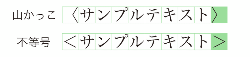 それ 不等号ですよ 紛らわしい約物3連発 人文 社会 の中の人 Note