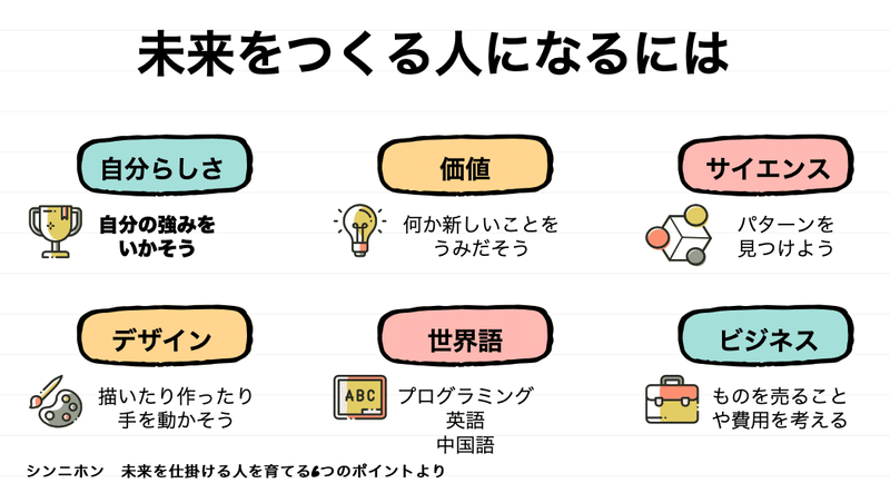 スクリーンショット 2021-05-09 午後8.00.58