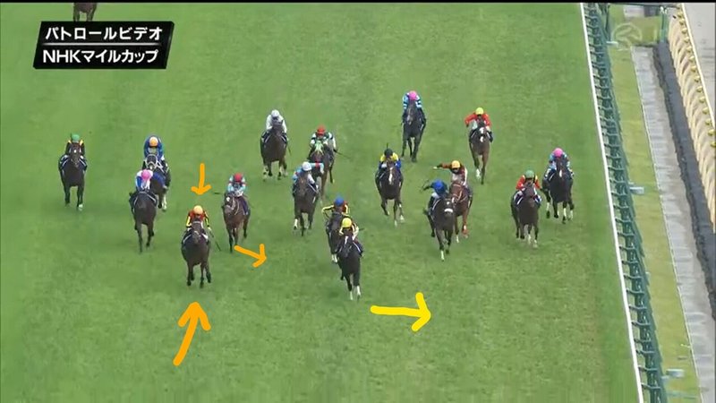 Nhkマイルカップを振り返る 勝敗を分けたいくつかの 誤算 金色のマスクマン 仮 Note