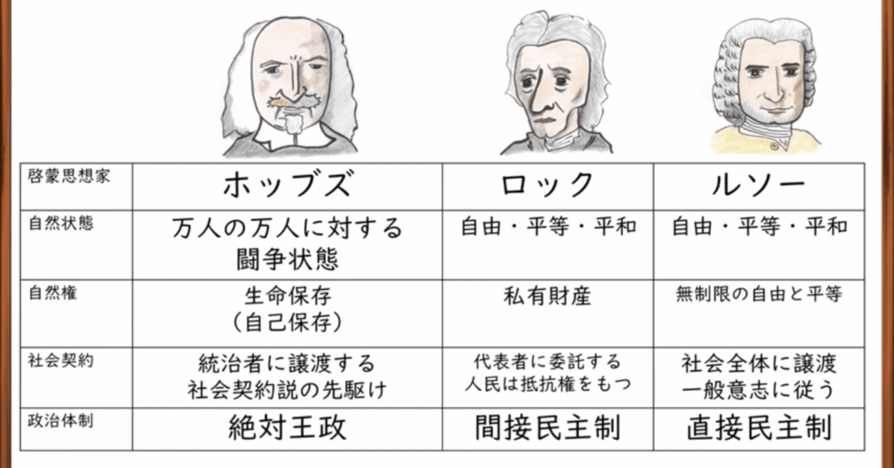 国際機関の根底に価値観について考えてみた 世界のスネ夫 元会計士のエジンバラ 大学留学記ースポーツで世界は良くできるのかー Note