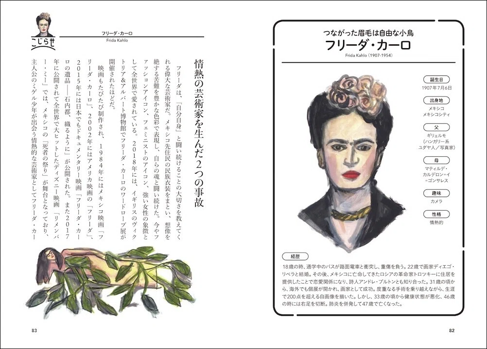 ゴッホ、ピカソ、ムンク……画家の人生はトラブルだらけ!？ ナカムラ