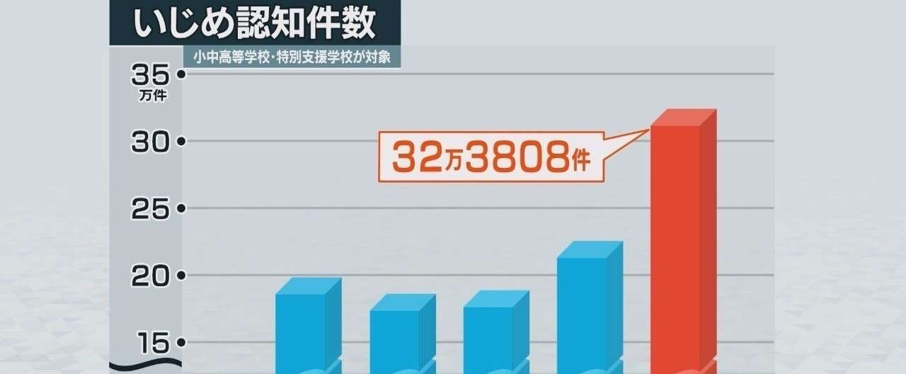 いじめ_00000000