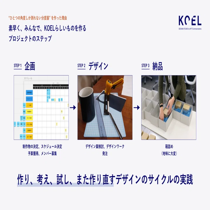 40.89度しか測れない分度器