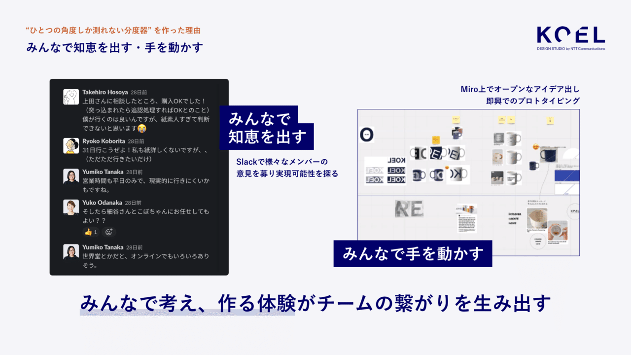 40 度しか測れない分度器 を作った理由 Koel Design Studio By Ntt Communications Note